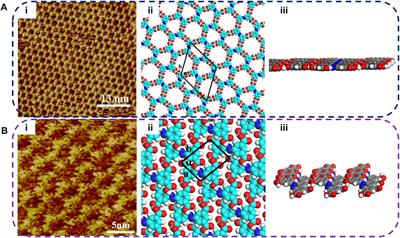 Light-Controlled Friction by Carboxylic Azobenzene Molecular Self-Assembly Layers